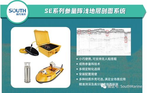 南方測(cè)繪攜海洋創(chuàng)新產(chǎn)品與風(fēng)電解決方案，于兩大展會(huì)展現(xiàn)發(fā)電技術(shù)新篇章