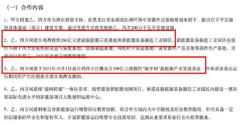 6萬(wàn)股民迎來(lái)重大利好！260億碳中和發(fā)電技術(shù)服務(wù)大項(xiàng)目落地，公司發(fā)展前景引市場(chǎng)高度關(guān)注